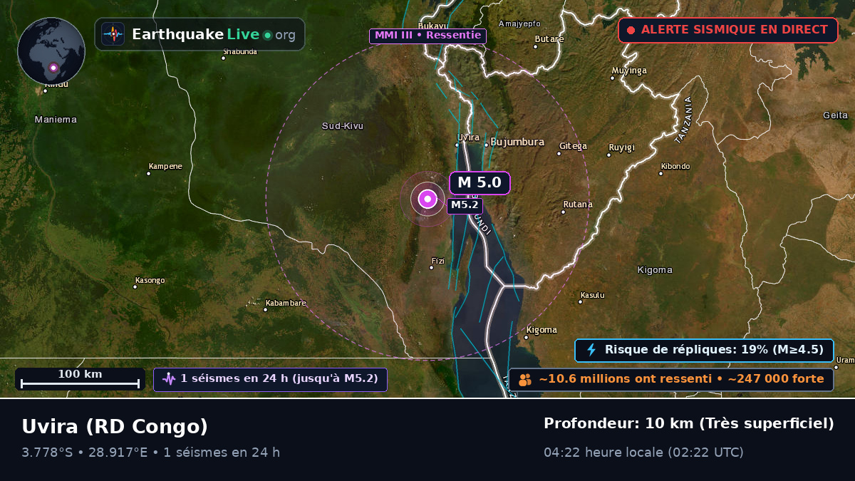 Sud-Kivu, RD Congo