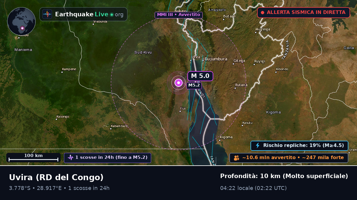 Sud-Kivu, RD del Congo