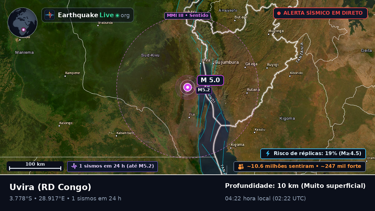 Sud-Kivu, RD Congo