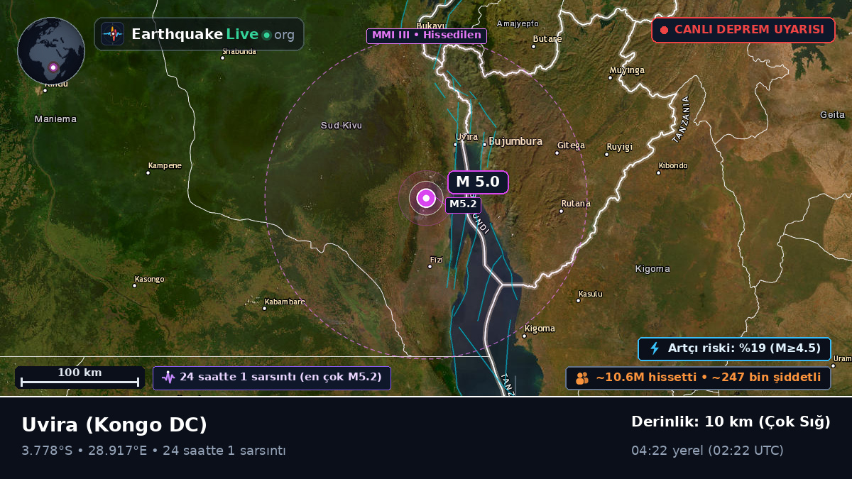 Sud-Kivu, Kongo DC