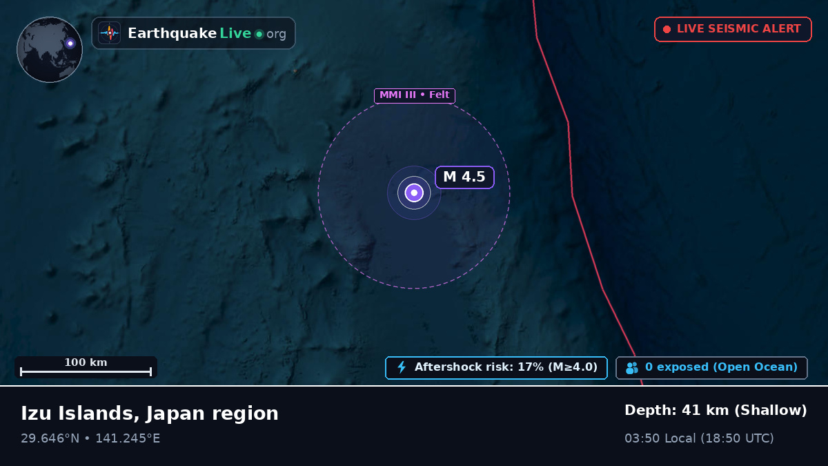 North Pacific Ocean (Japan)