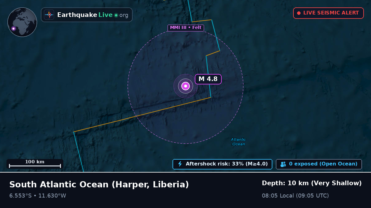 South Atlantic Ocean (Liberia)