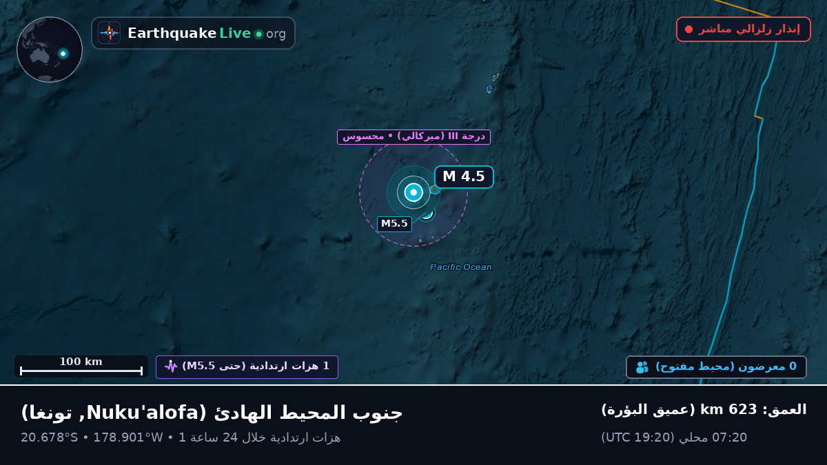 جنوب المحيط الهادئ (تونغا)