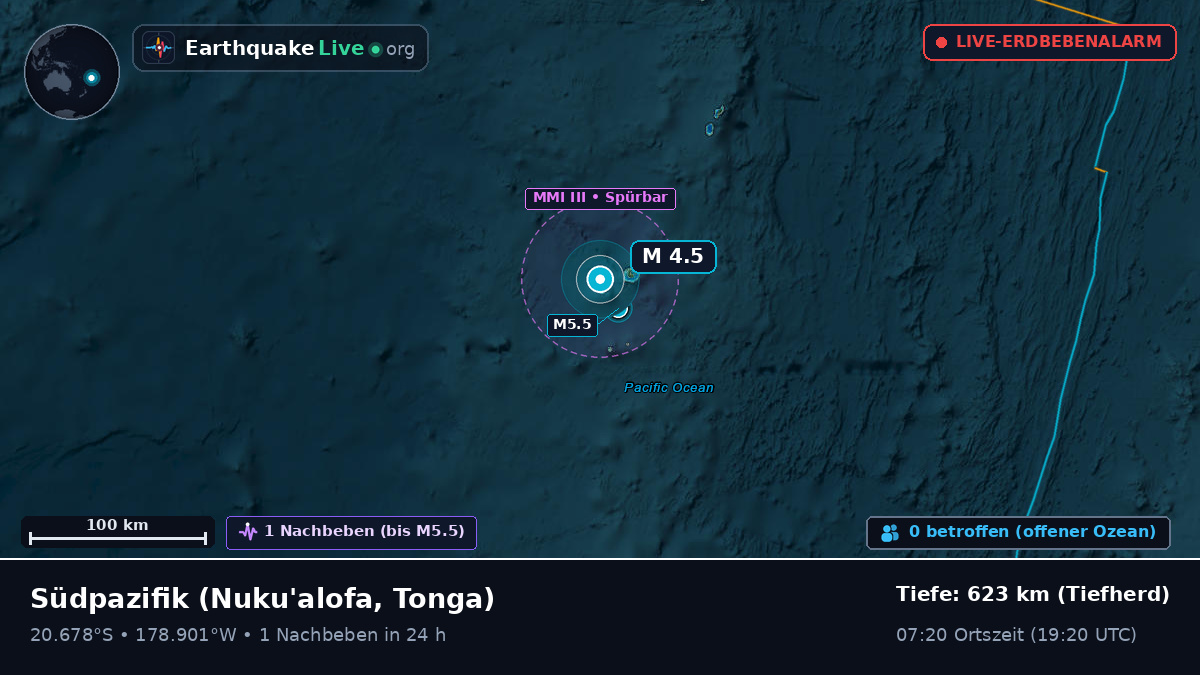 Südpazifik (Tonga)