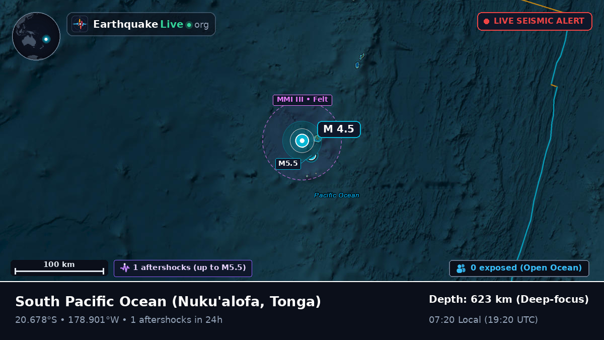 South Pacific Ocean (Tonga)