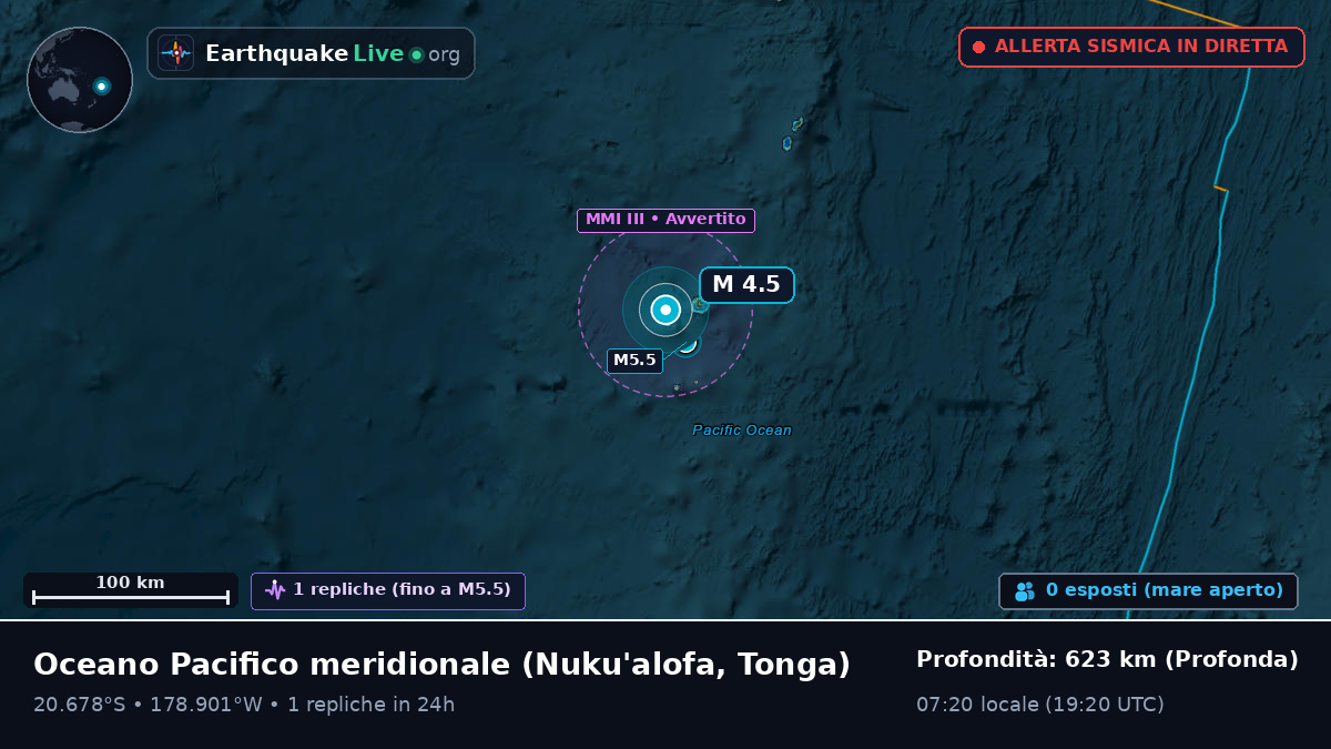 Oceano Pacifico meridionale (Tonga)