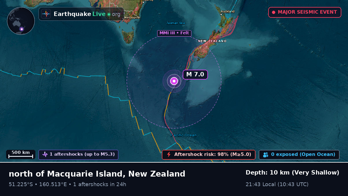 South Pacific Ocean (New Zealand)