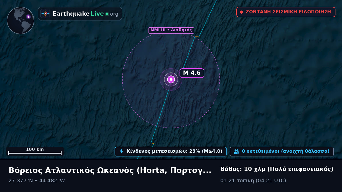 Βόρειος Ατλαντικός Ωκεανός (Πορτογαλία)