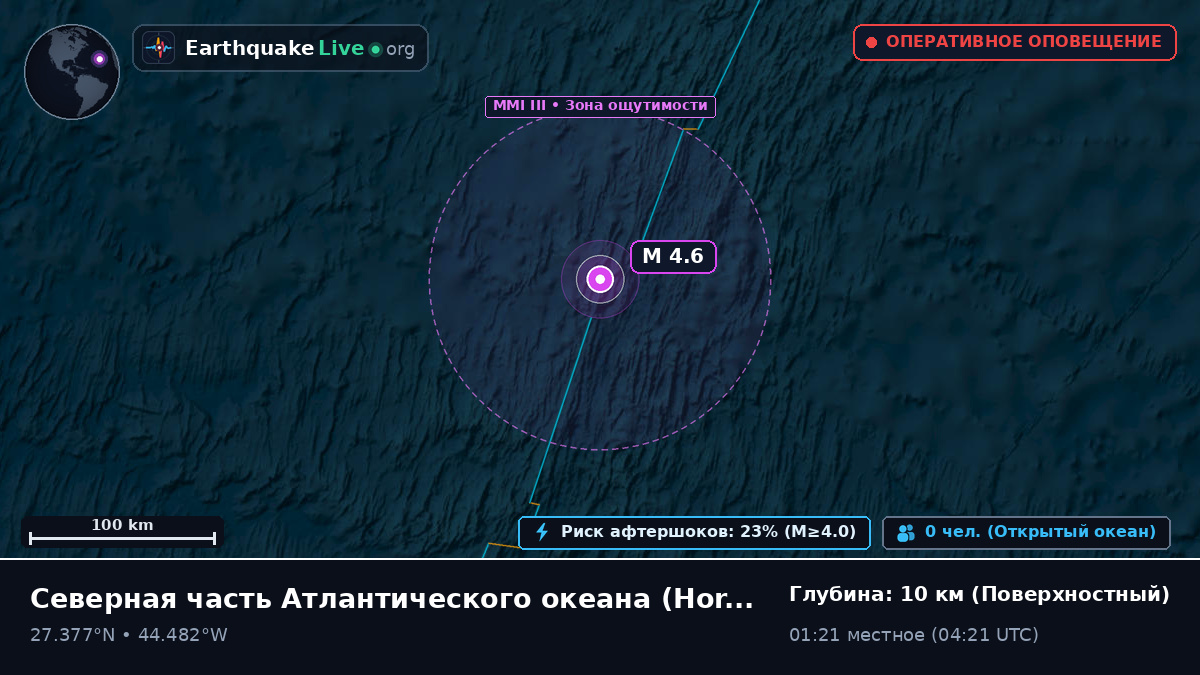 Северная часть Атлантического океана (Португалия)