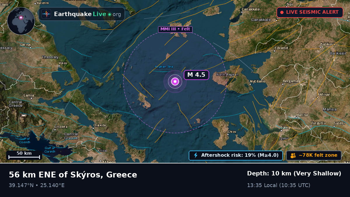 Aegean Sea (Greece)