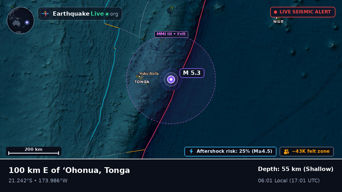 Off the coast of Nuku'alofa, Tonga