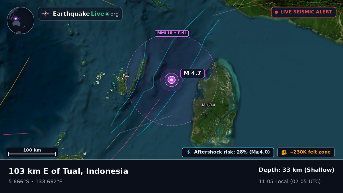 Indian Ocean (Indonesia)