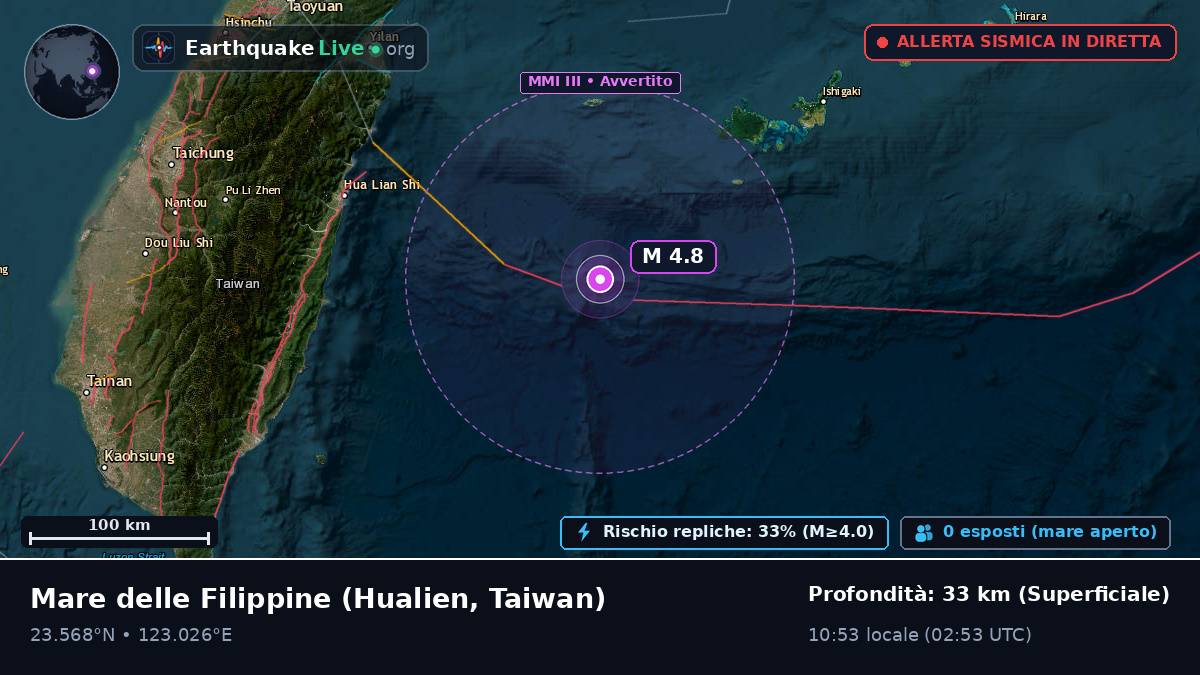 Mare delle Filippine (Taiwan)