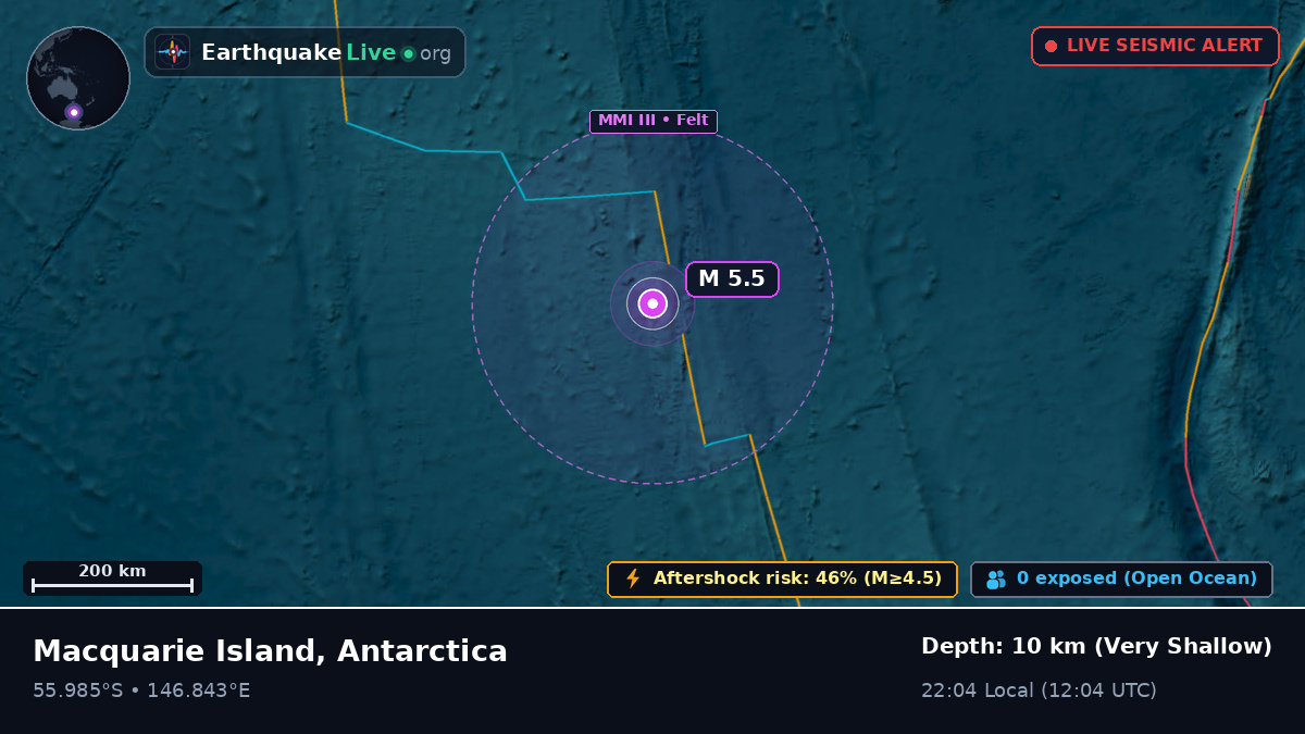 South Pacific Ocean (Antarctica)