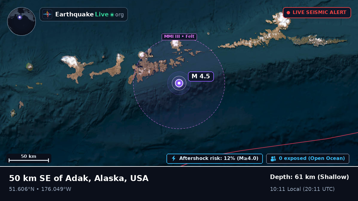 Aleutian Islands (USA)