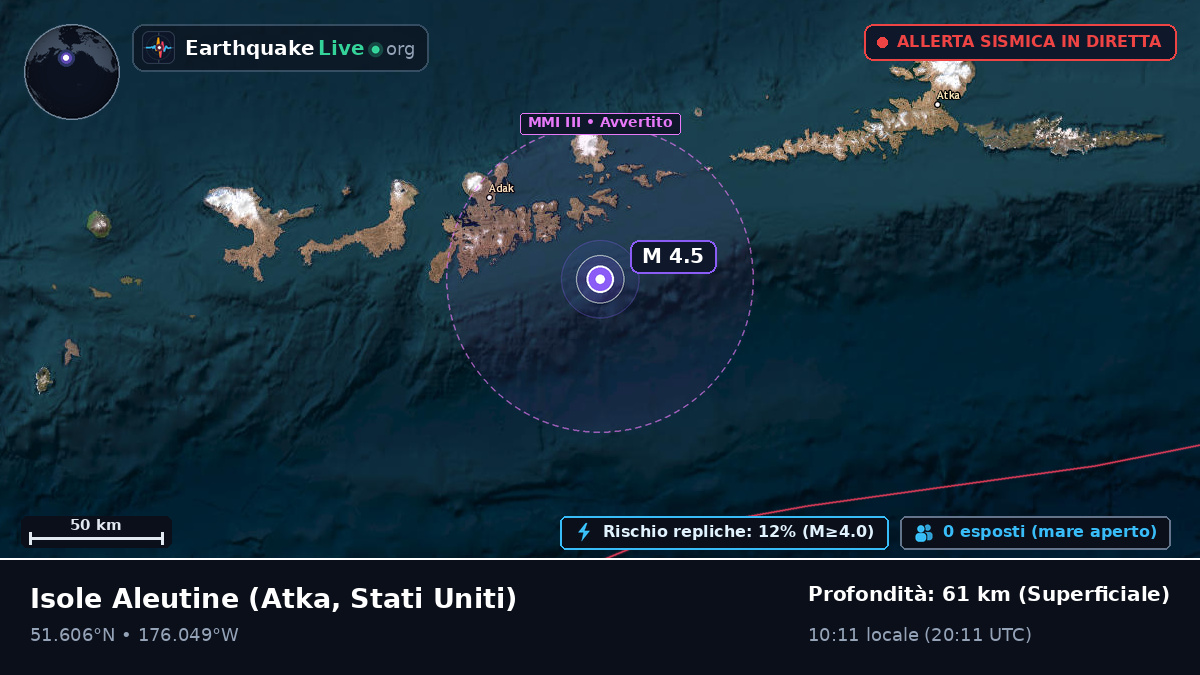 Isole Aleutine (Stati Uniti)