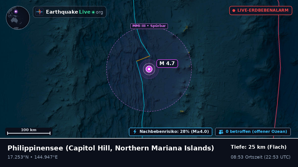 Philippinensee (Northern Mariana Islands)