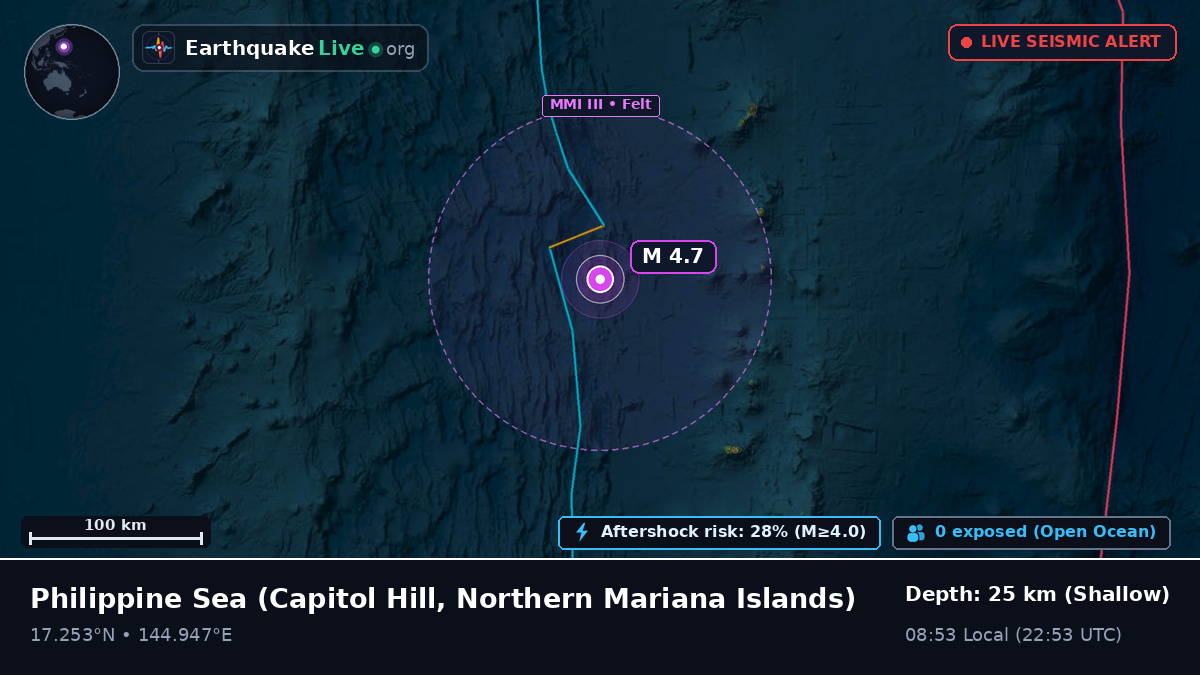 Philippine Sea (Northern Mariana Islands)
