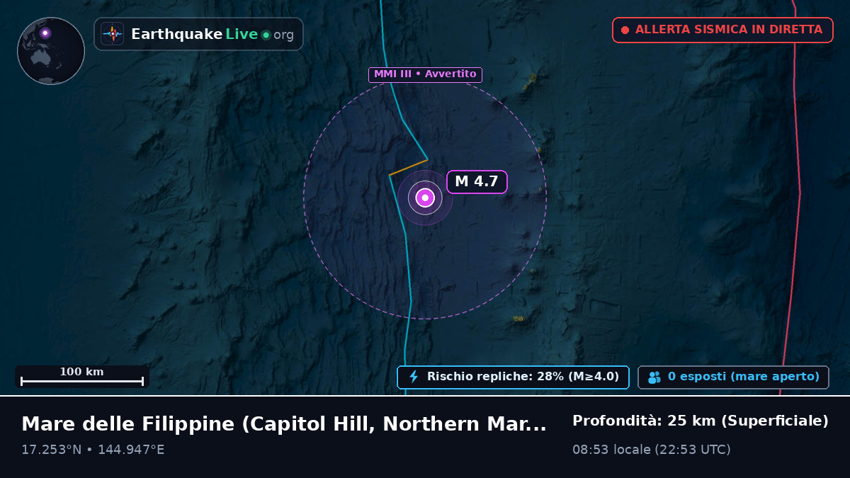 Mare delle Filippine (Northern Mariana Islands)