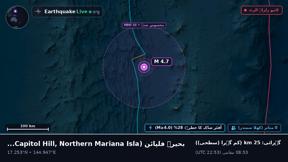 بحیرہ فلپائن (Northern Mariana Islands)