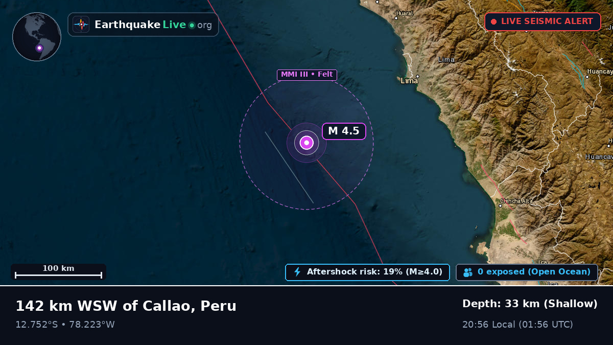 Off the coast of Callao, Peru