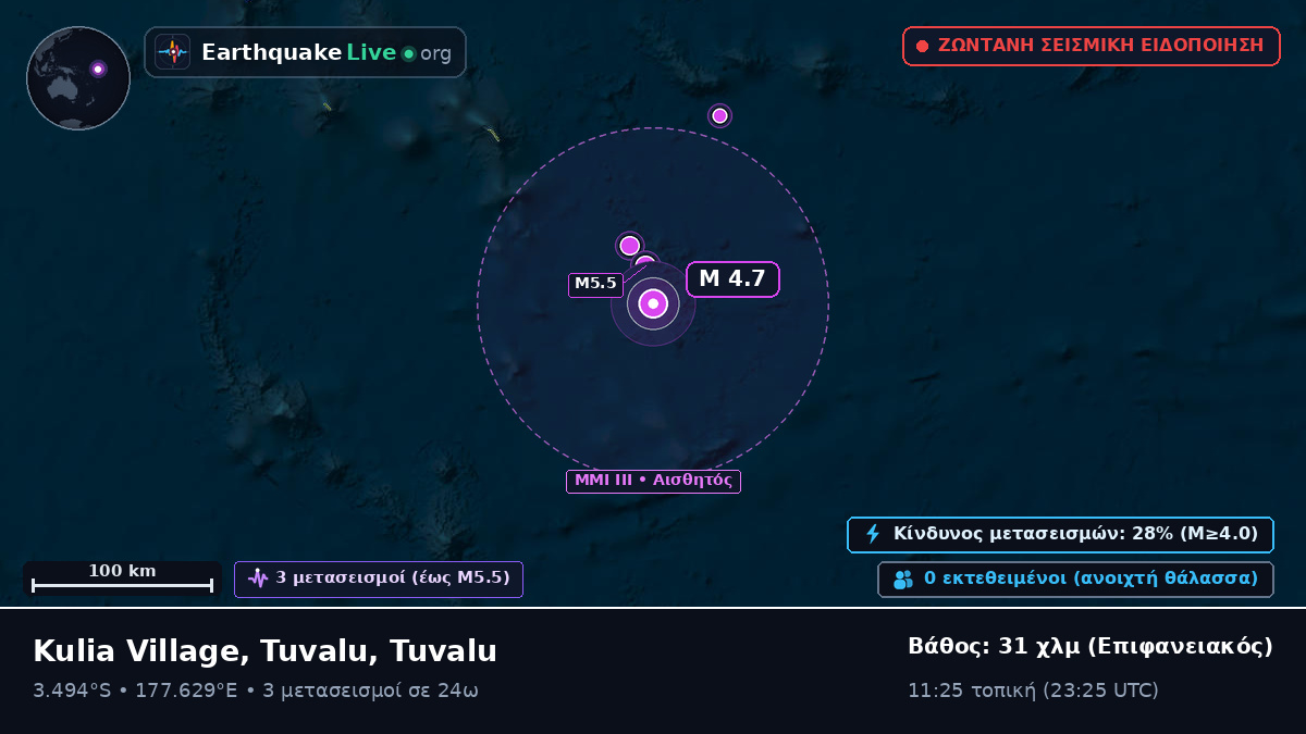Νότιος Ειρηνικός Ωκεανός (Tuvalu)