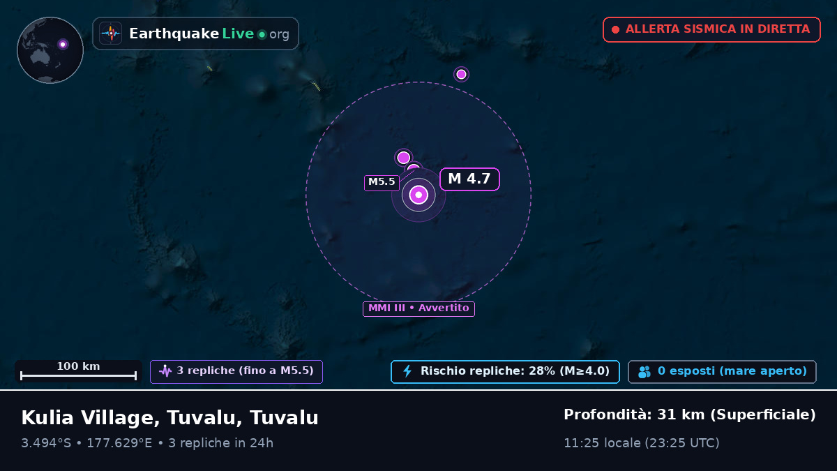 Oceano Pacifico meridionale (Tuvalu)