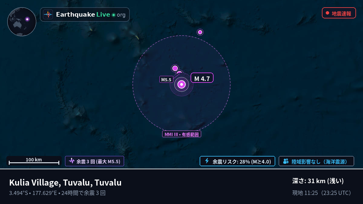 南太平洋 (Tuvalu)