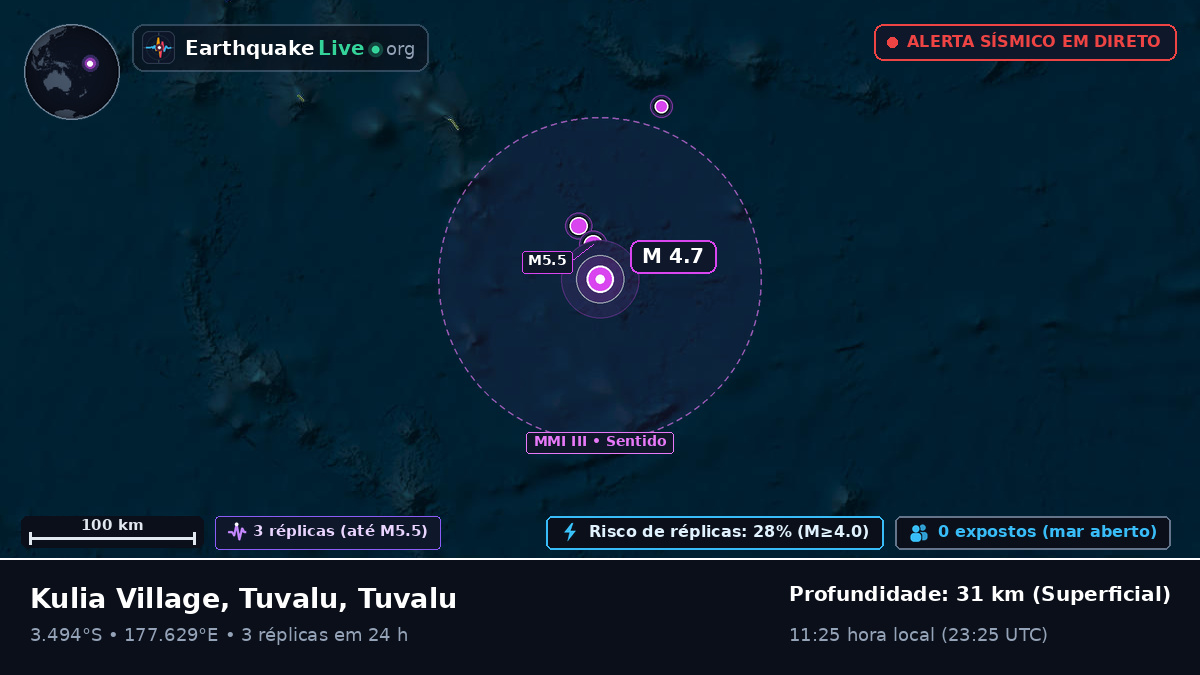 Oceano Pacífico Sul (Tuvalu)