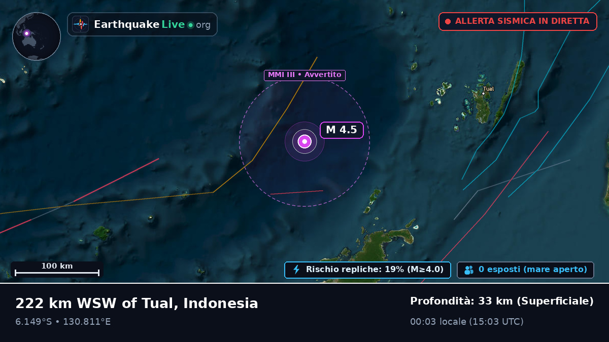 Mare di Banda (Indonesia)