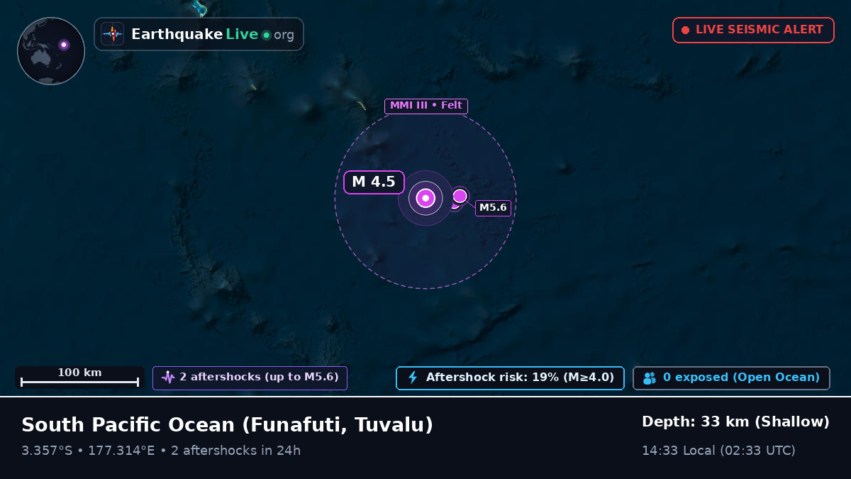 South Pacific Ocean (Tuvalu)