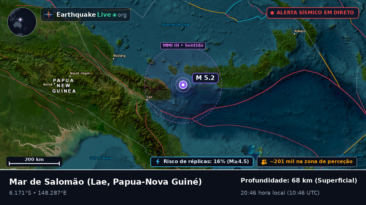 Mar de Salomão (Papua-Nova Guiné)