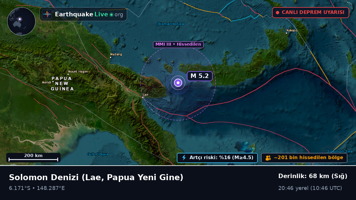 Solomon Denizi (Papua Yeni Gine)