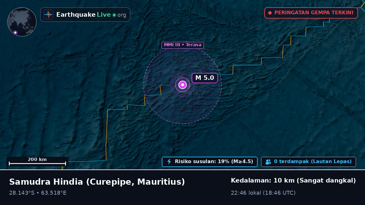 Samudra Hindia (Mauritius)