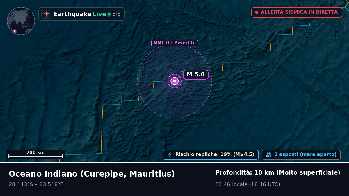 Oceano Indiano (Mauritius)