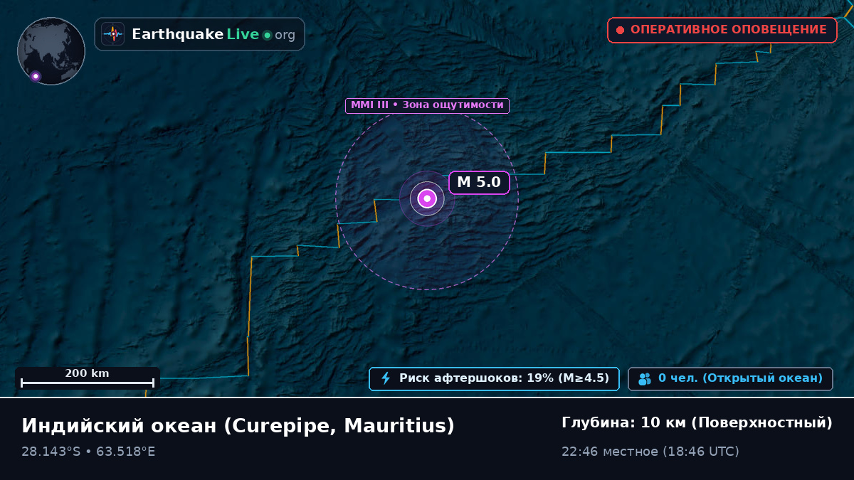 Индийский океан (Mauritius)