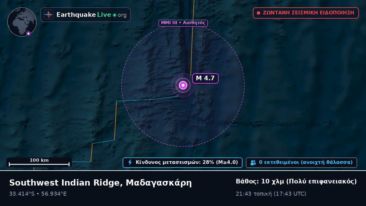 Ινδικός Ωκεανός (Μαδαγασκάρη)