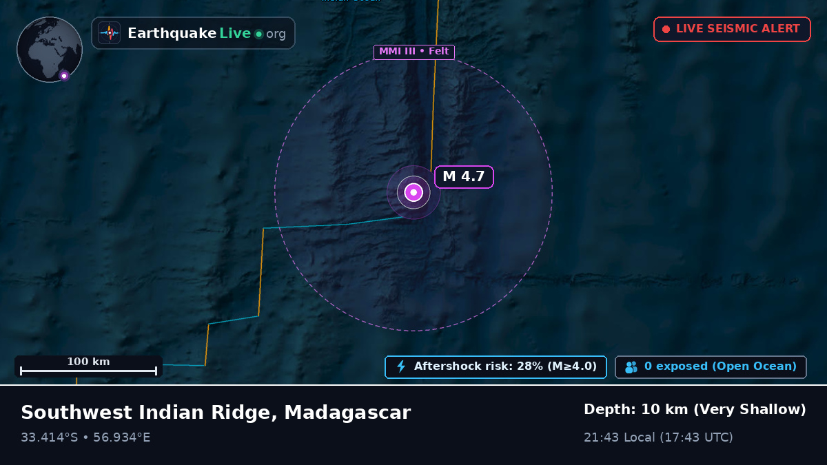 Indian Ocean (Madagascar)