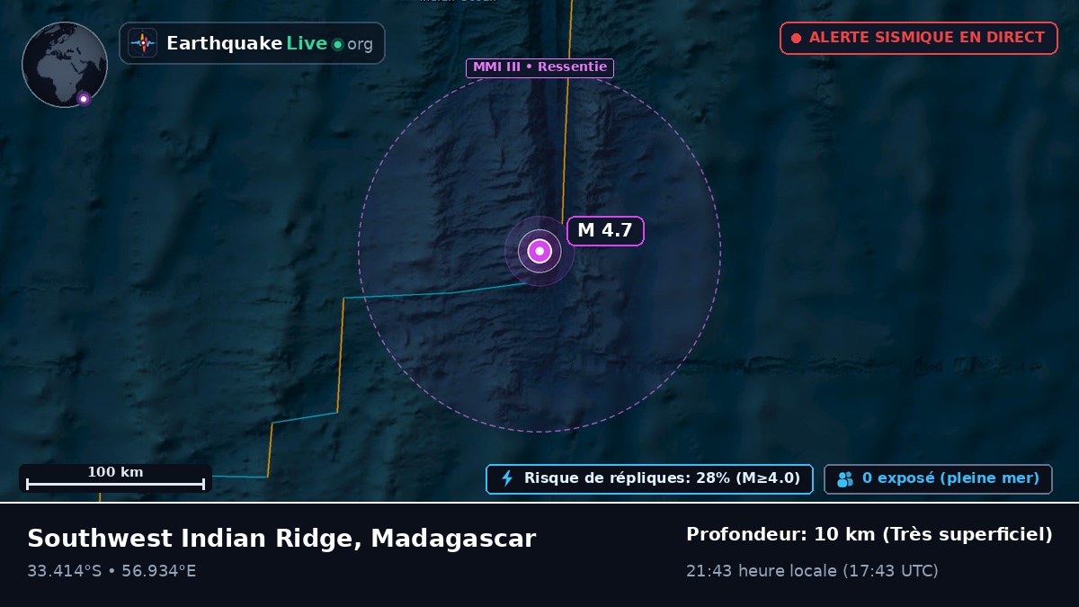 Océan Indien (Madagascar)