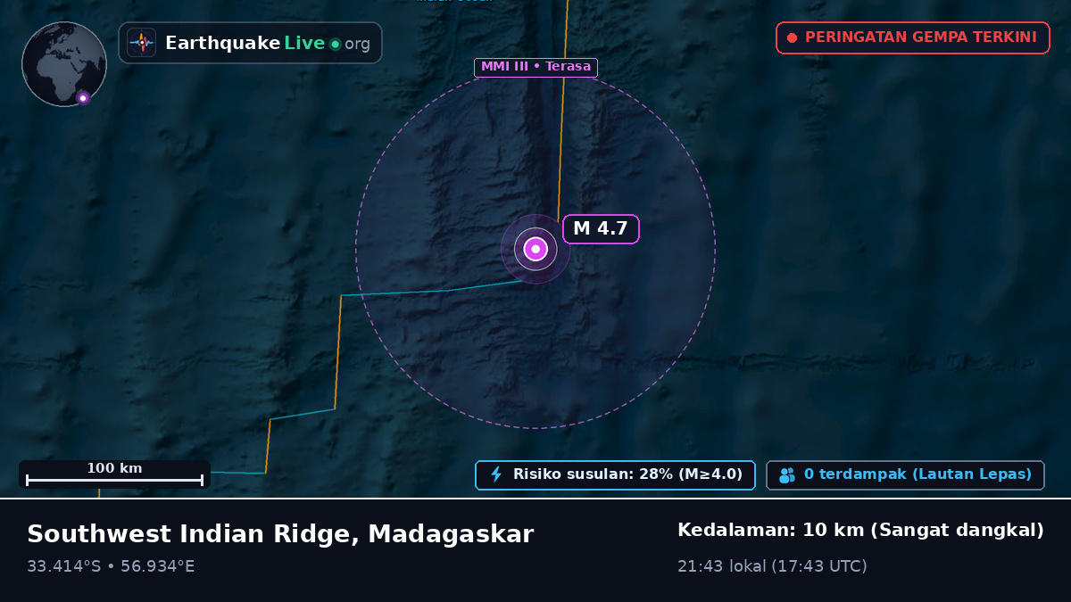 Samudra Hindia (Madagaskar)