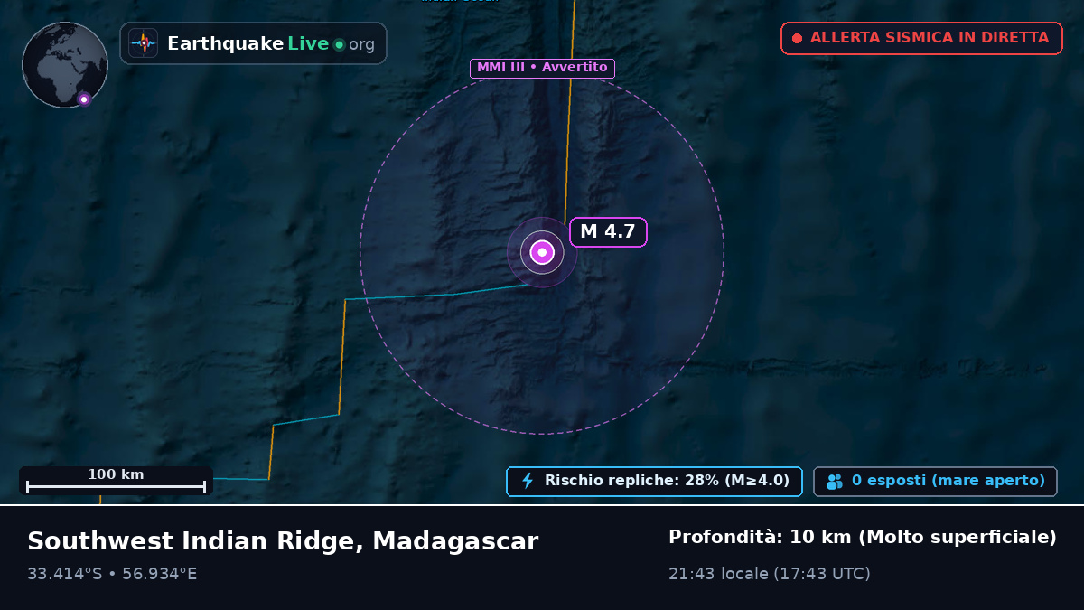 Oceano Indiano (Madagascar)