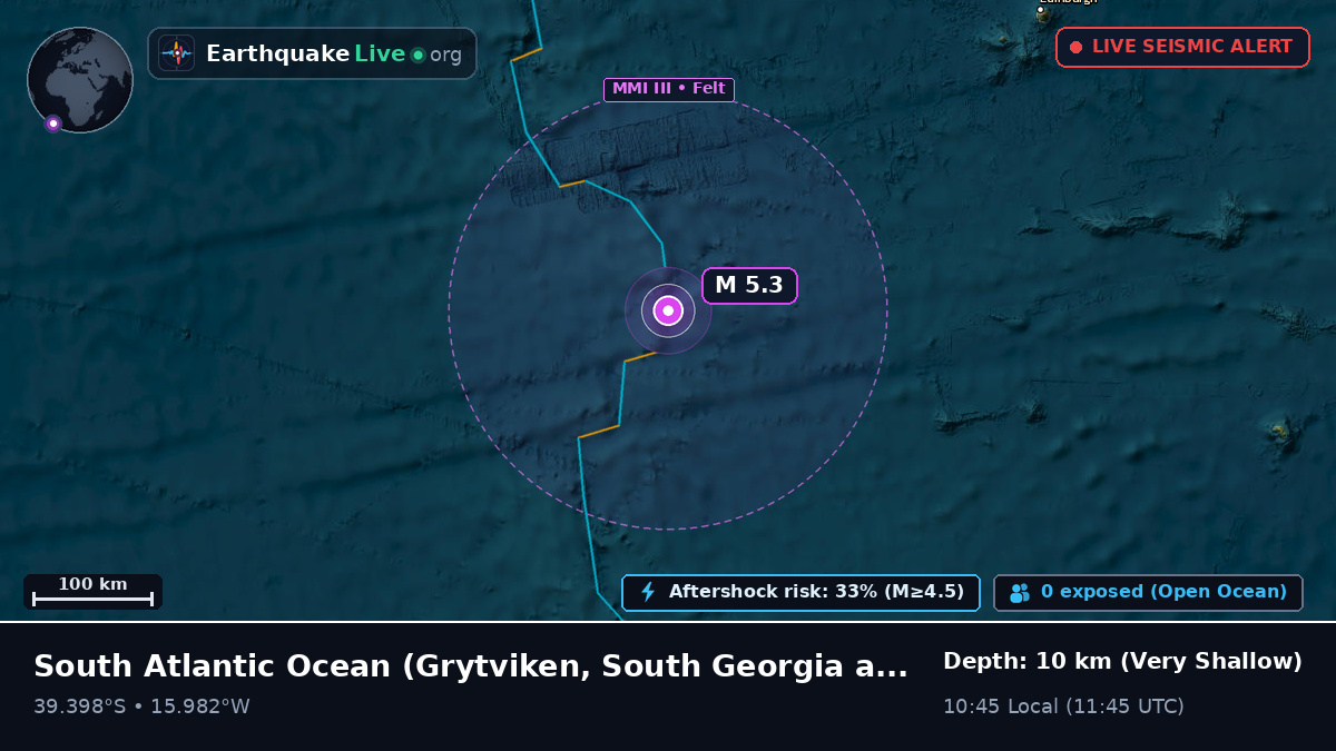 South Atlantic Ocean (South Georgia and the Islands)