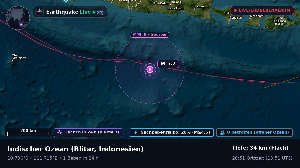 Indischer Ozean (Indonesien)