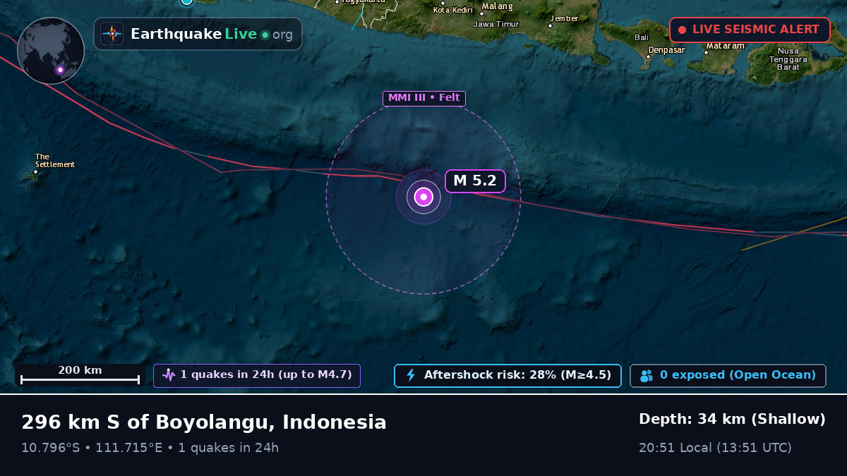 Indian Ocean (Indonesia)