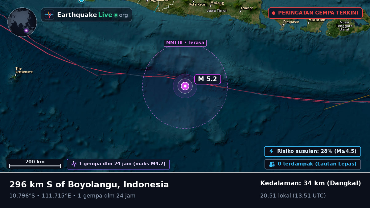 Samudra Hindia (Indonesia)