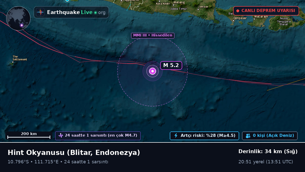 Hint Okyanusu (Endonezya)