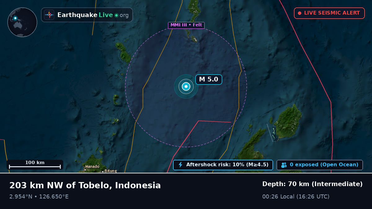 North Pacific Ocean (Indonesia)