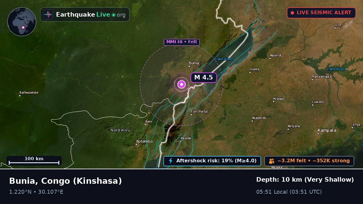 Orientale, Congo (Kinshasa)