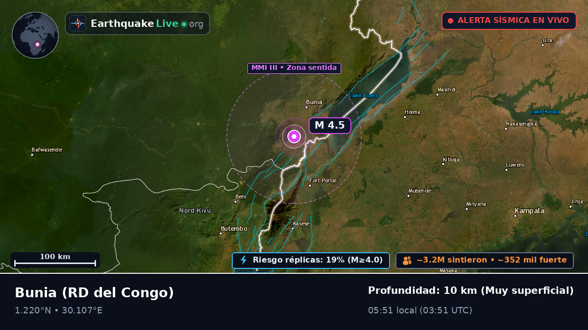 Orientale, RD del Congo