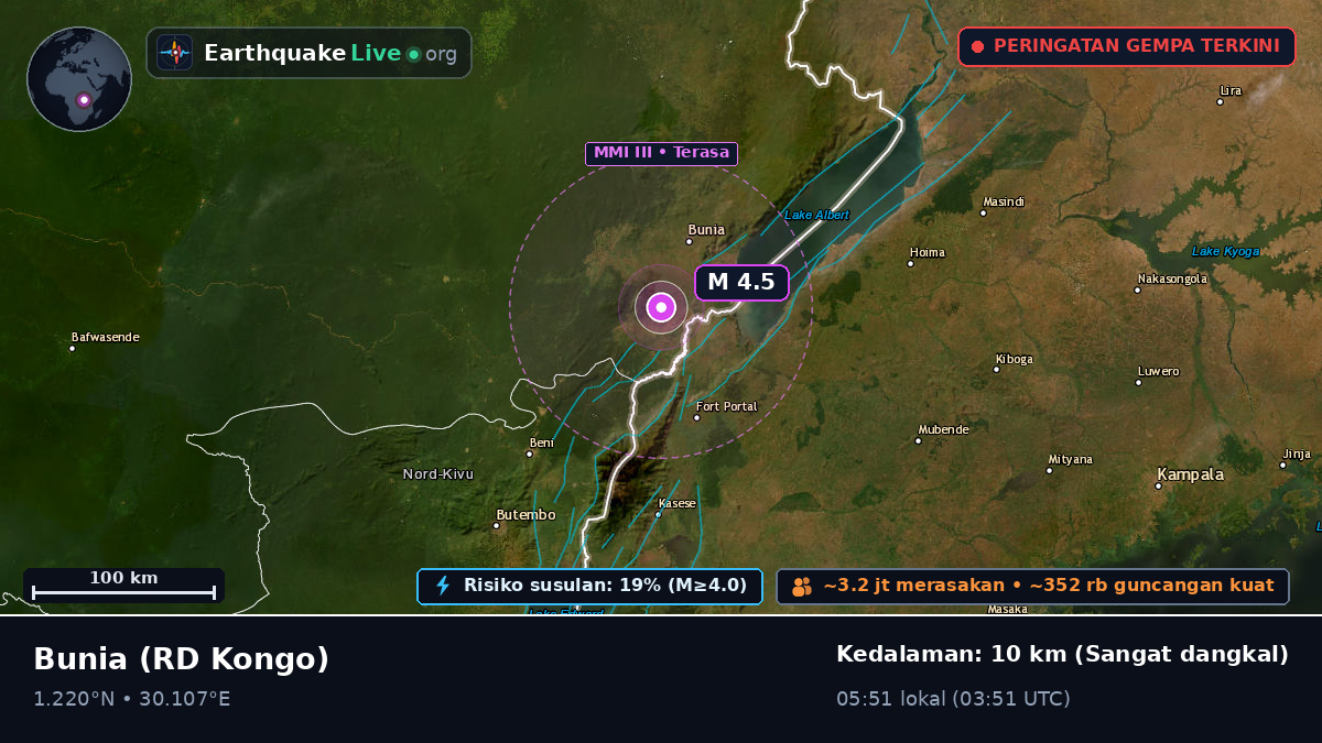 Orientale, RD Kongo